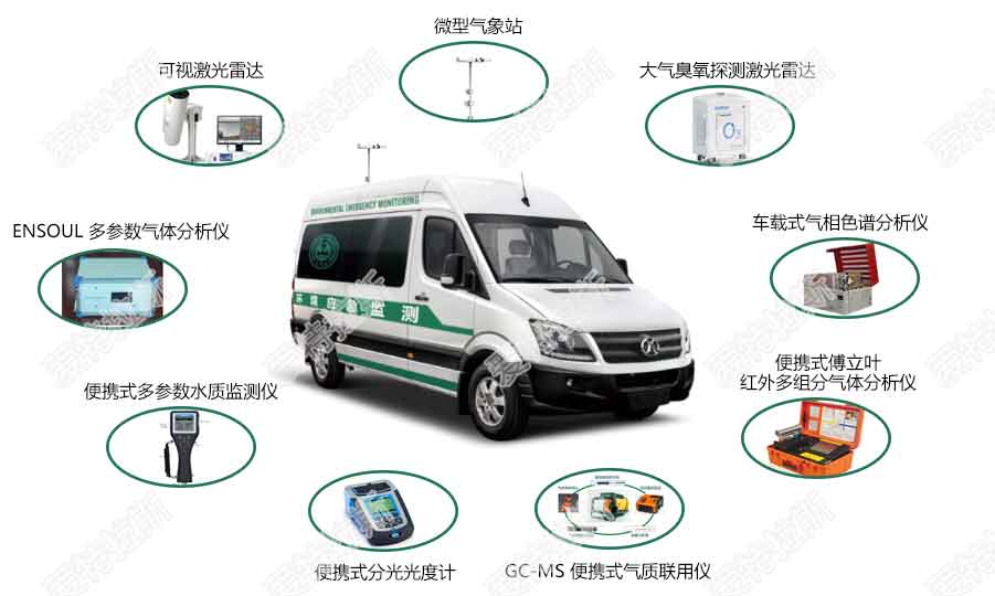 環境應急監測指揮車系統解決方案