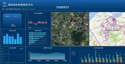 海綿城(chéng)市(shì)智慧管控平台